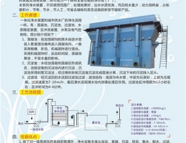 广东湖北一体化净水处理设备