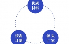 一体化污水处理设备的应用前景